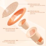 Bathroom & Kitchen Plastic Drain Strainer (1 Pc) - Image 4