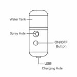 USB Rechargeable Nano Mist Facial Sprayer Portable Face Humidifier Pink - Image 3