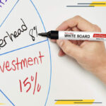 Refillable Whiteboard Black  Marker Pen Set (10 Pcs) – Bold Ink, Easy Erase - Image 3