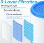 360-DEGREE ROTATING WATER FAUCET FILTER - Image 9