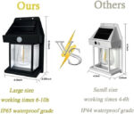 Solar Wall Bulb Lamp - Image 5