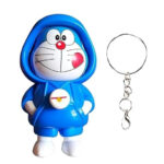 Doraemon Face Changing Keychain - Image 2