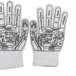 Acupressure Finger Massager Gloves