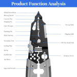 Wire Stripper Tool (Pakad) - Image 2