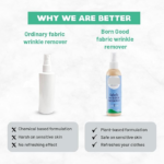 Fabric Wrinkle Remover - Image 2