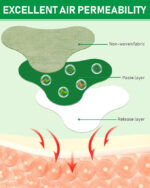 NECK PATCHES (10 PCS SET) - Image 2