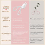 Eyelash Curler - Image 3