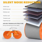 NEW AB ROLLER WITH MOBILE STAND WITHOUT METER - Image 4