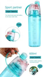 SPRAY WATER BOTTLE - Image 3