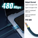 DATA CABLE SET - Image 9