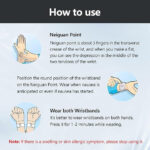 Motion Sickness Belt [1 PAIR] - Image 6