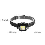 KEYCHAIN HEADLAMP - Image 4