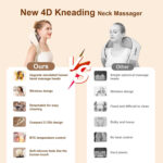 Neck And Shoulder Massager - Image 4