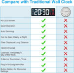 Large Digital Wall Clock - Image 6