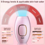 IPL LASER HAIR REMOVAL - Image 2