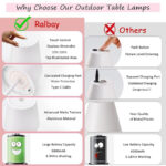 Rechargeable LED Table Lamp - Image 7