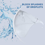 NEW TRANSPARENT FACE SHIELD GOGGLES - Image 2