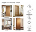 TWIN GUARD DOOR STOPPER - Image 3